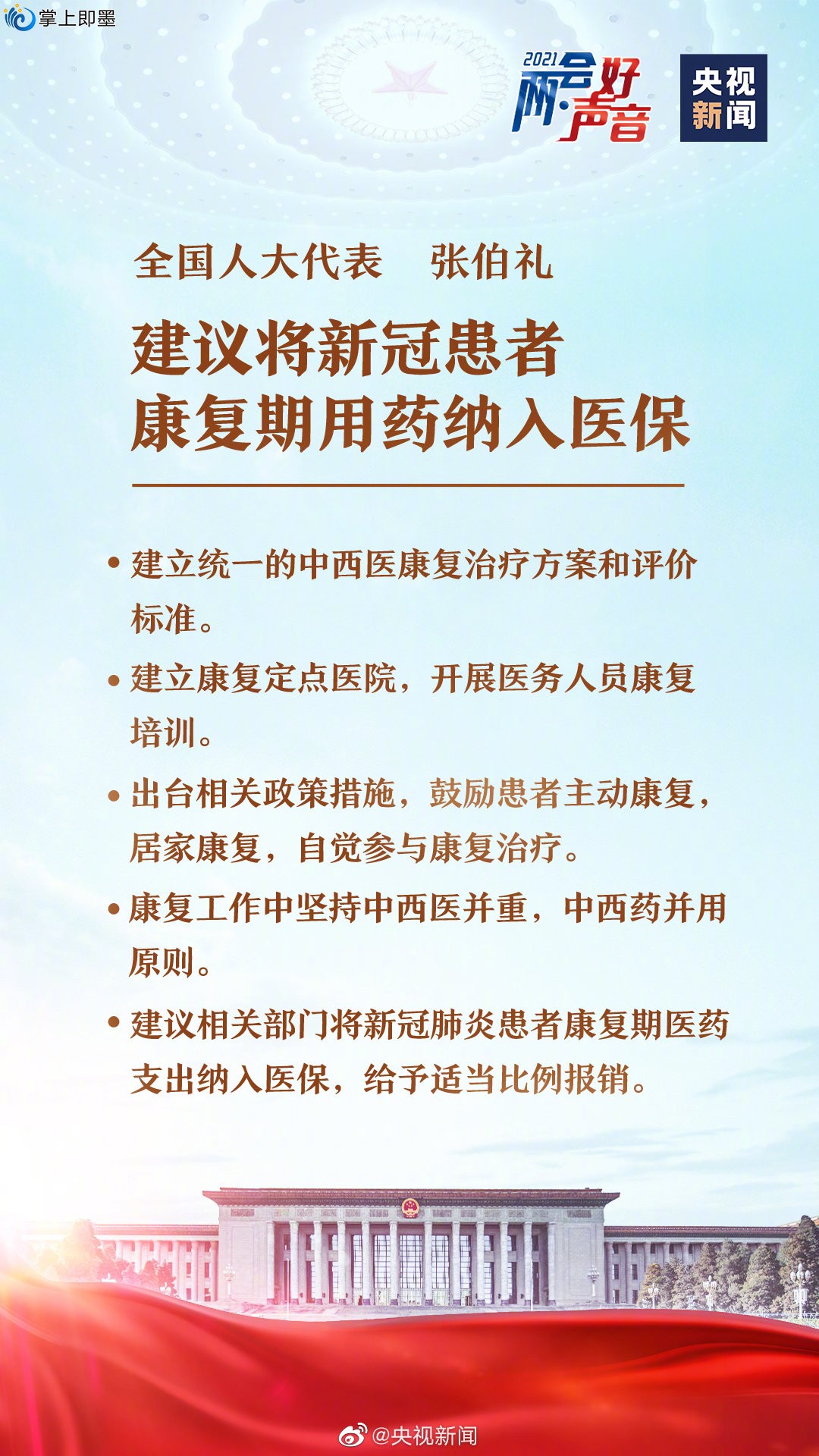 關注兩會 【 張伯禮建議將新冠康復期用藥納入醫保】